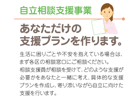 ①