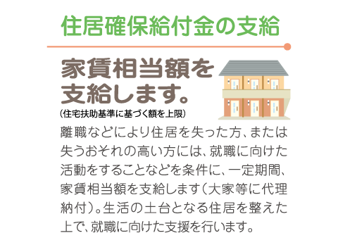 ②