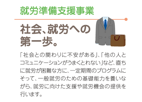 ③
