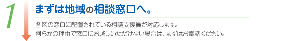 ①