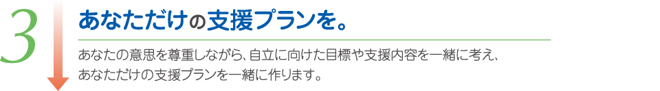 ③