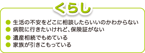 くらし