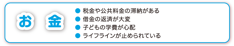 お金