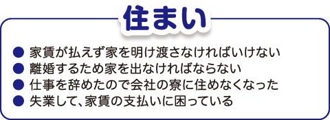 住まい