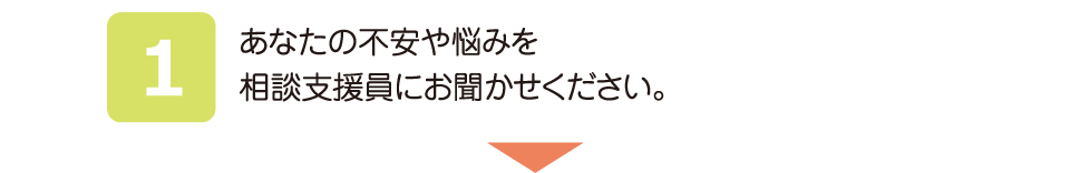 ①