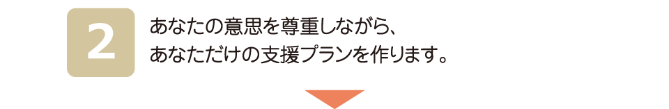 ②