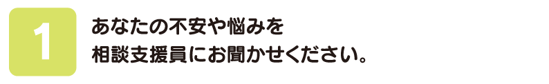 あなたの不安や悩みを相談支援員にお聞かせください。