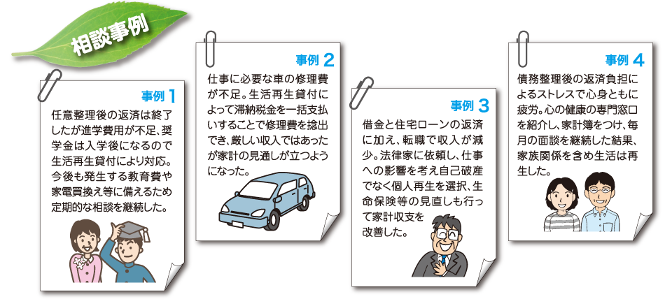 相談事例